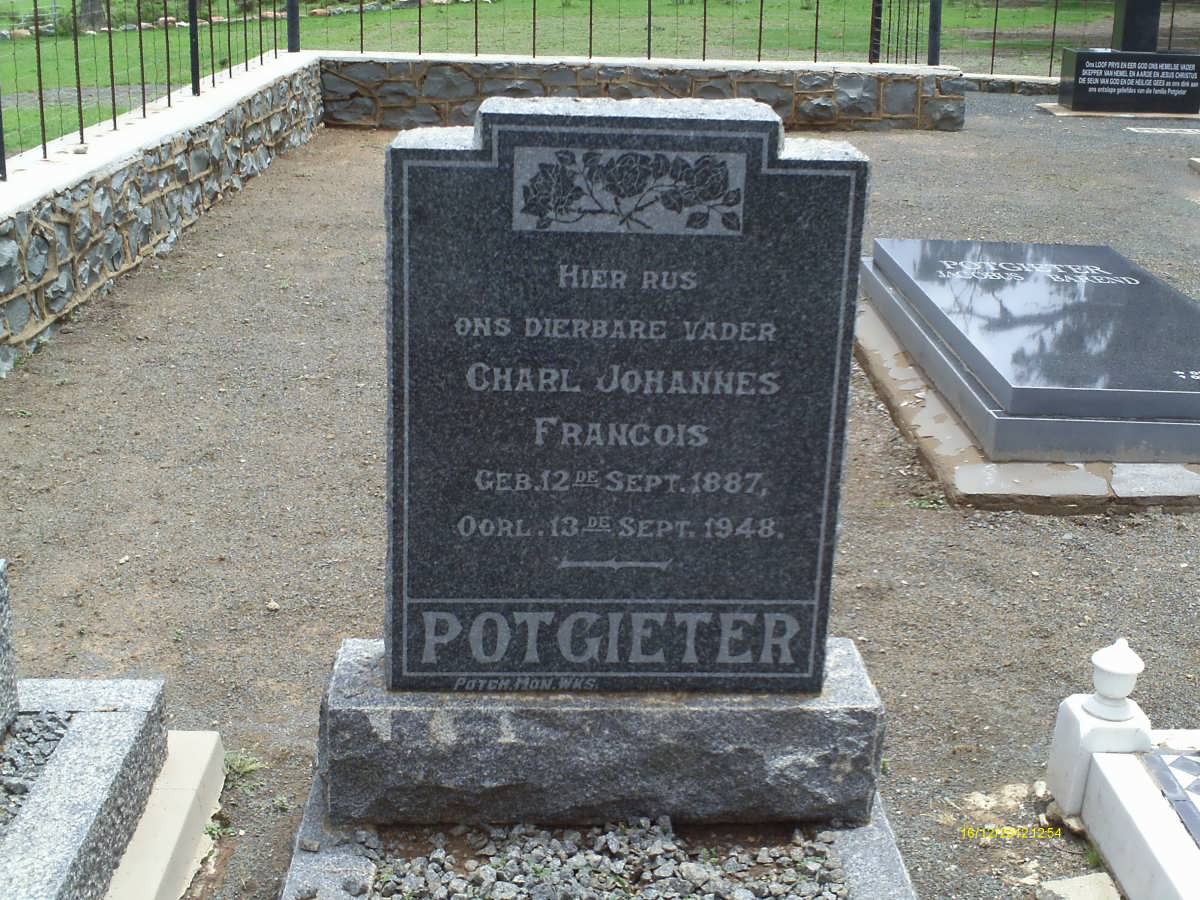 POTGIETER Charl Johannes Francois 1887-1948