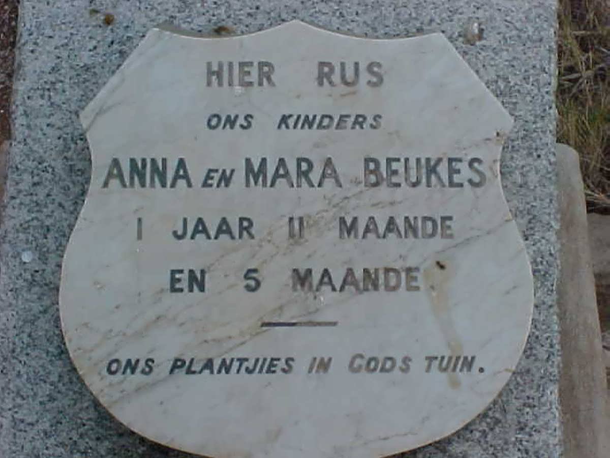 BEUKES Anna :: BEUKES Mara