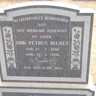 BEUKES Dirk Petrus 1898-1956