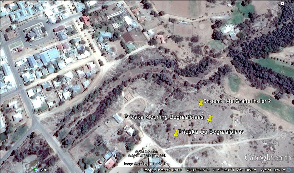 1. Overview / Oorsig