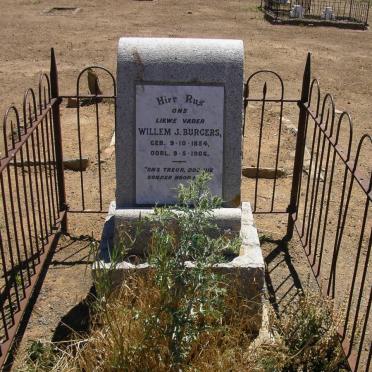 BURGERS Willem J. 1854-1906