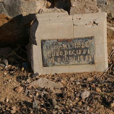 BARENDZE A.J. 1851-1951