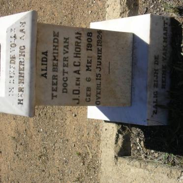 HORAK Alida 1908-1924