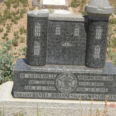 WESTHUIZEN Daniel Johannes, van der 1920-1944