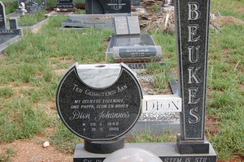 BEUKES Dion Johannes 1948-1989