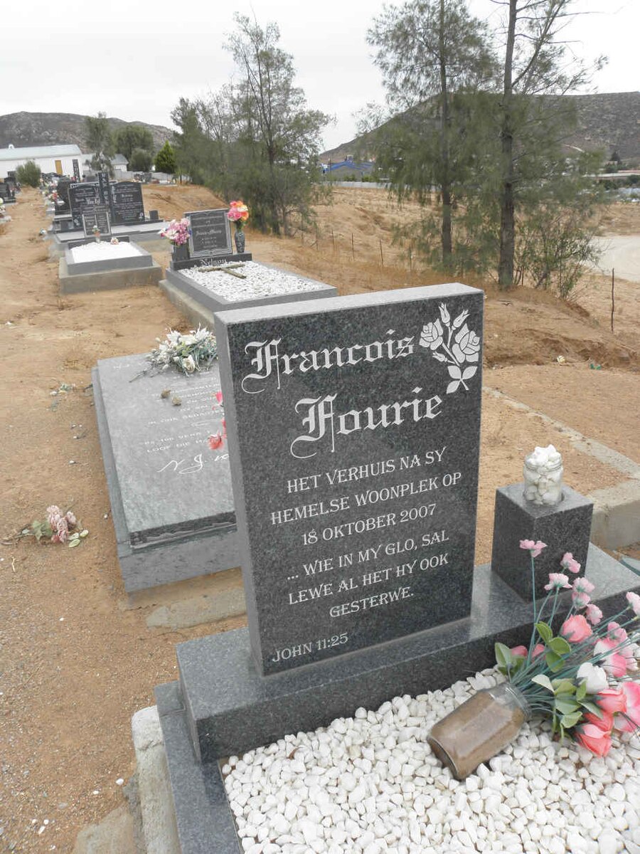 FOURIE Francois -2007