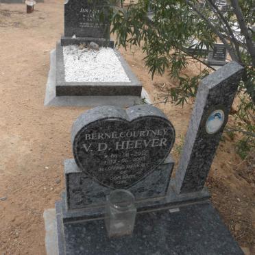 H - Vanne :: Surnames - H