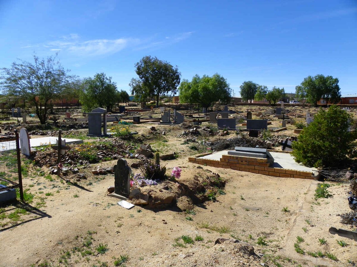 1. Overview / Oorsig