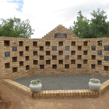 3. Oorsig / Overview