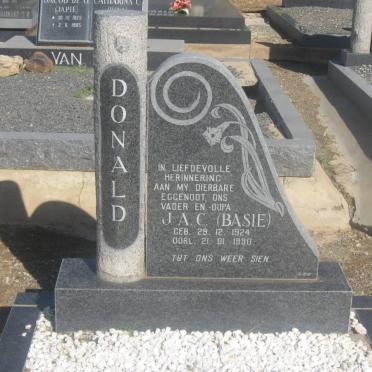 D - Vanne :: Surnames - D