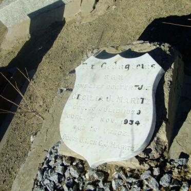 MARITZ Cecilia J. 1929-1934