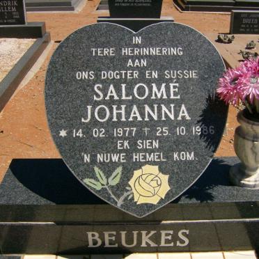 BEUKES Salomé Johanna 1977-1986