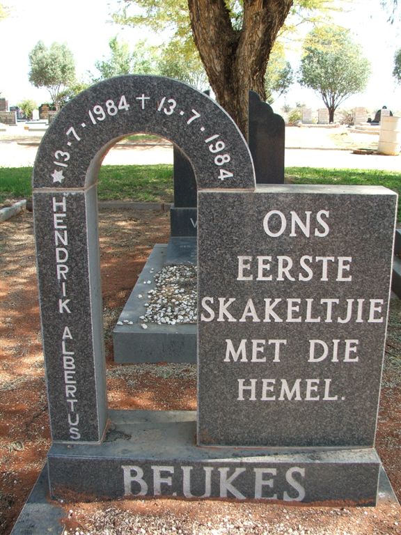BEUKES Hendrik Albertus 1984-1984