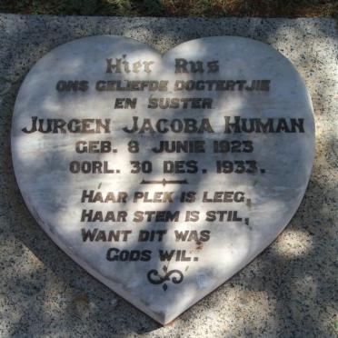 HUMAN Jurgen Jacoba 1923-1933