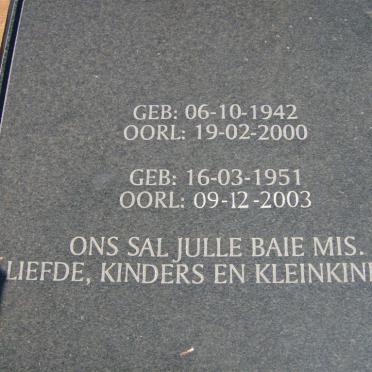 MYBURGH Thys 1942-2000 &amp; Loëla 1951-2003