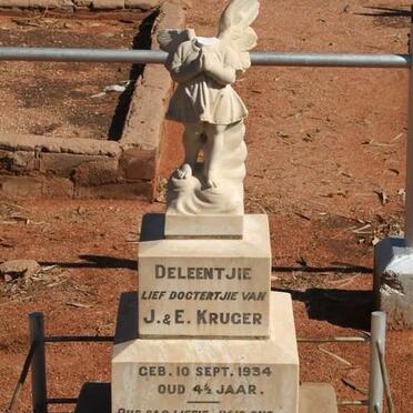 KRUGER Deleentjie 1934-