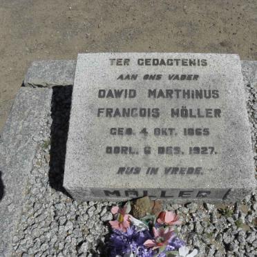 MOLLER Dawid Marthinus Francois 1865-1927