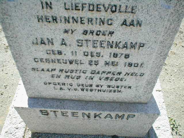 STEENKAMP Jan A. 1878-1901