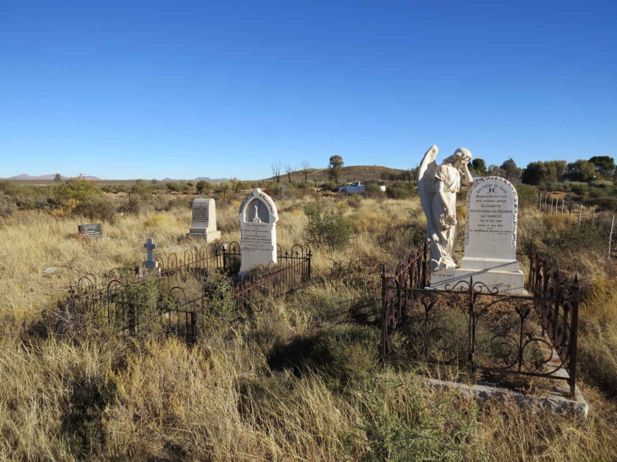 4. Overview / Oorsig