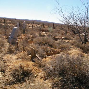 3. Oorsig / Overview