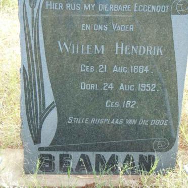 SEAMAN Willem Hendrik 1884-1952