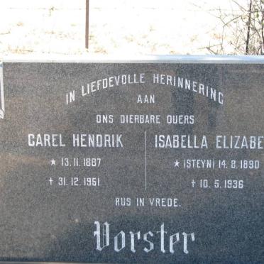 Northern Cape, WARRENTON district, Rural (farm cemeteries)