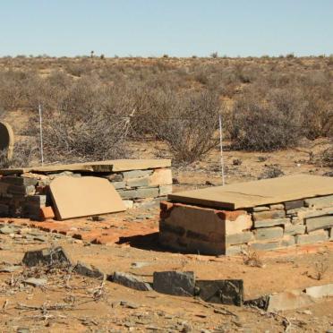 4. Overview / Oorsig