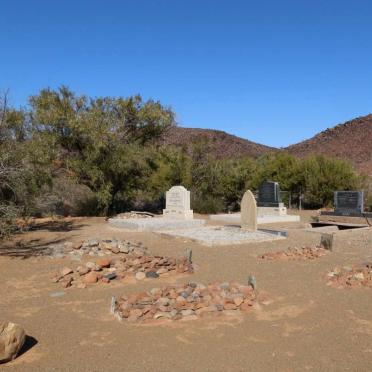 1. Overview / Oorsig