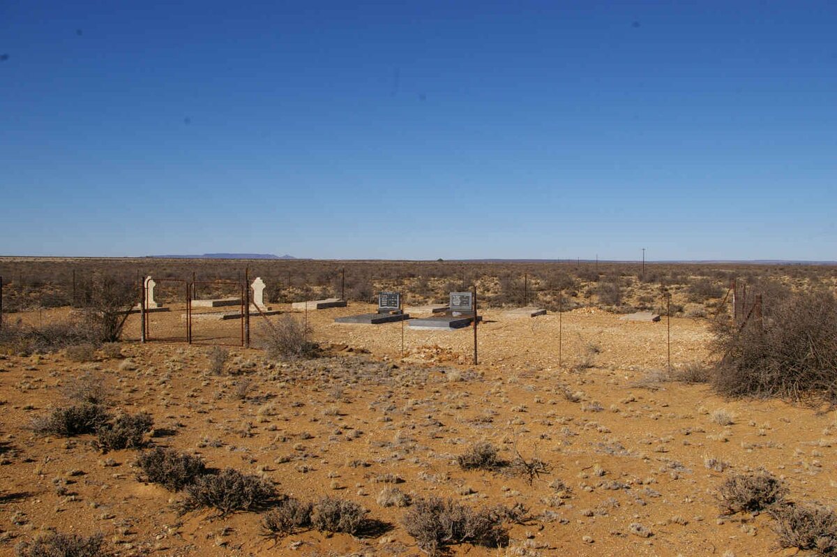 2. Overview / Oorsig