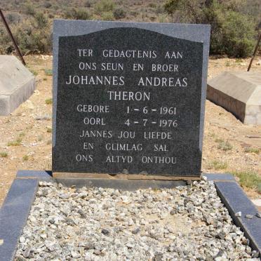 THERON Johannes Andreas 1961-1976