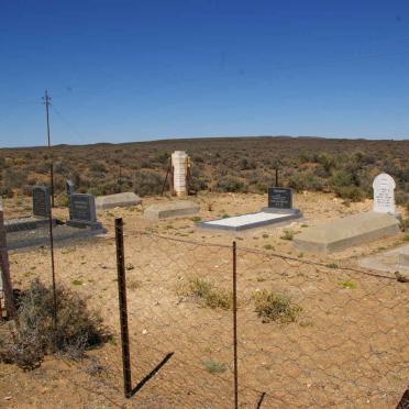 2. Overview / Oorsig