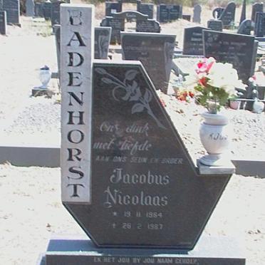 BADENHORST Jacobus Nicolaas 1964- 1987