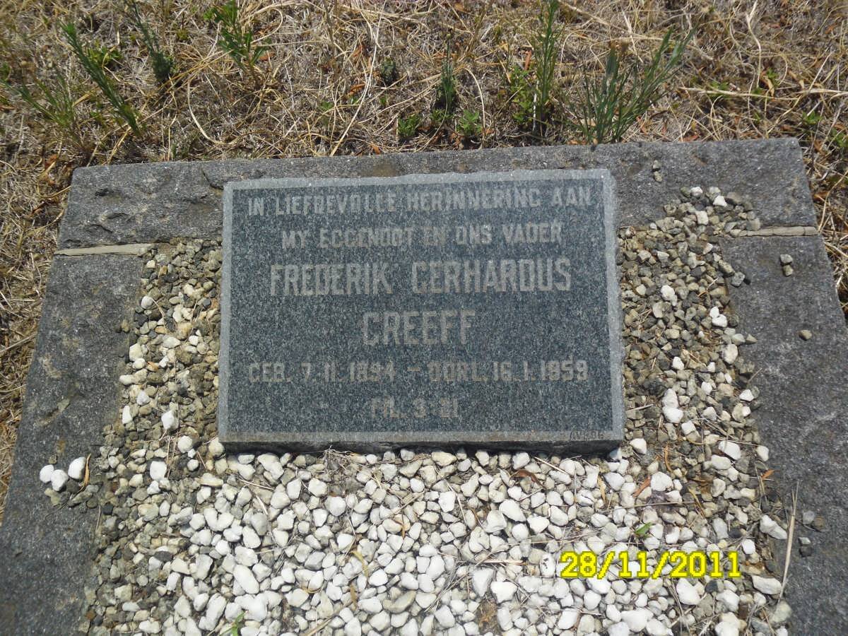 GREEFF Frederik Gerhardus 1894-1959