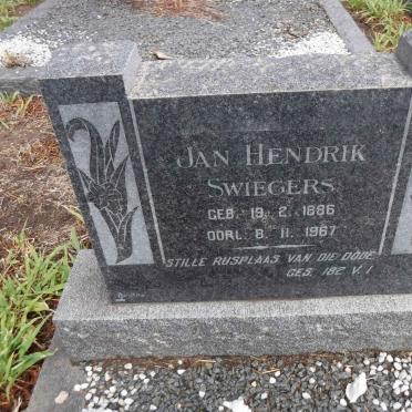 SWIEGERS Jan Hendrik 1886-1967