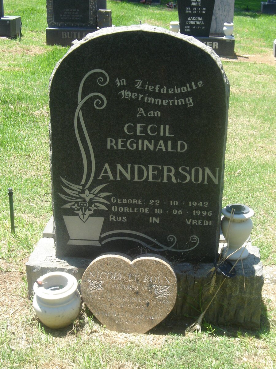 ANDERSON Cecil Reginald 1942-1996 :: LE ROUX Nicole -2001