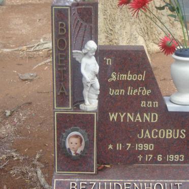 BEZUIDENHOUT surnames