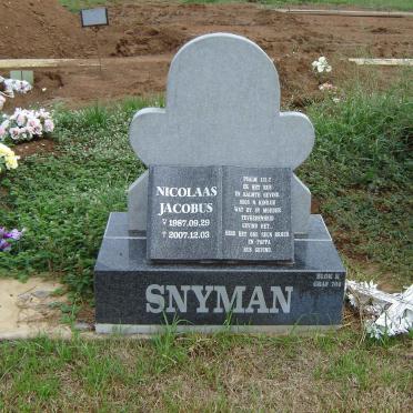 SNYMAN Nicolaas Jacobus 1987-2007