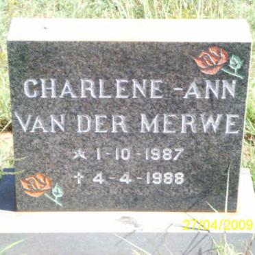 MERWE Charlene-Ann, van der 1987-1988