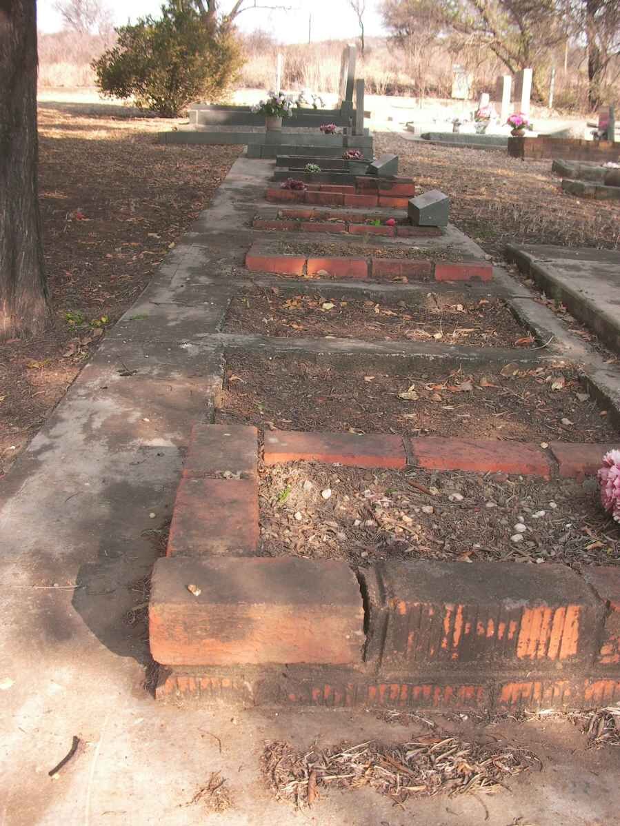 3. Overview on graves