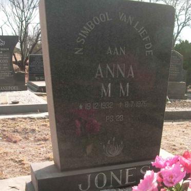 JONES Anna M.M. 1932-1975