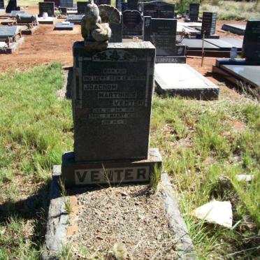 VENTER Joachom Marthinus