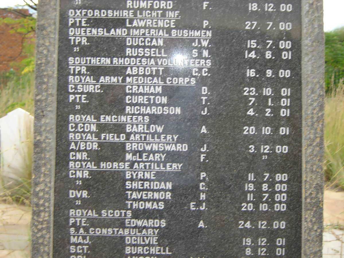 MEMORIAL IN REMEMBRANCE OF FALLEN SOLDIERS 1899-1902  #2