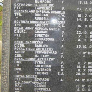 MEMORIAL IN REMEMBRANCE OF FALLEN SOLDIERS 1899-1902  #2