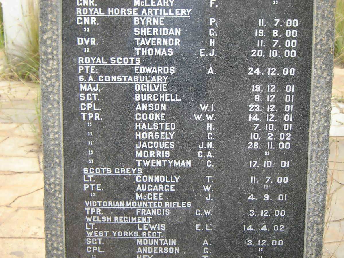 MEMORIAL IN REMEMBRANCE OF FALLEN SOLDIERS 1899-1902  #2