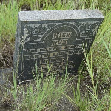 KRUGER Martin Lodewikus 1932-1940