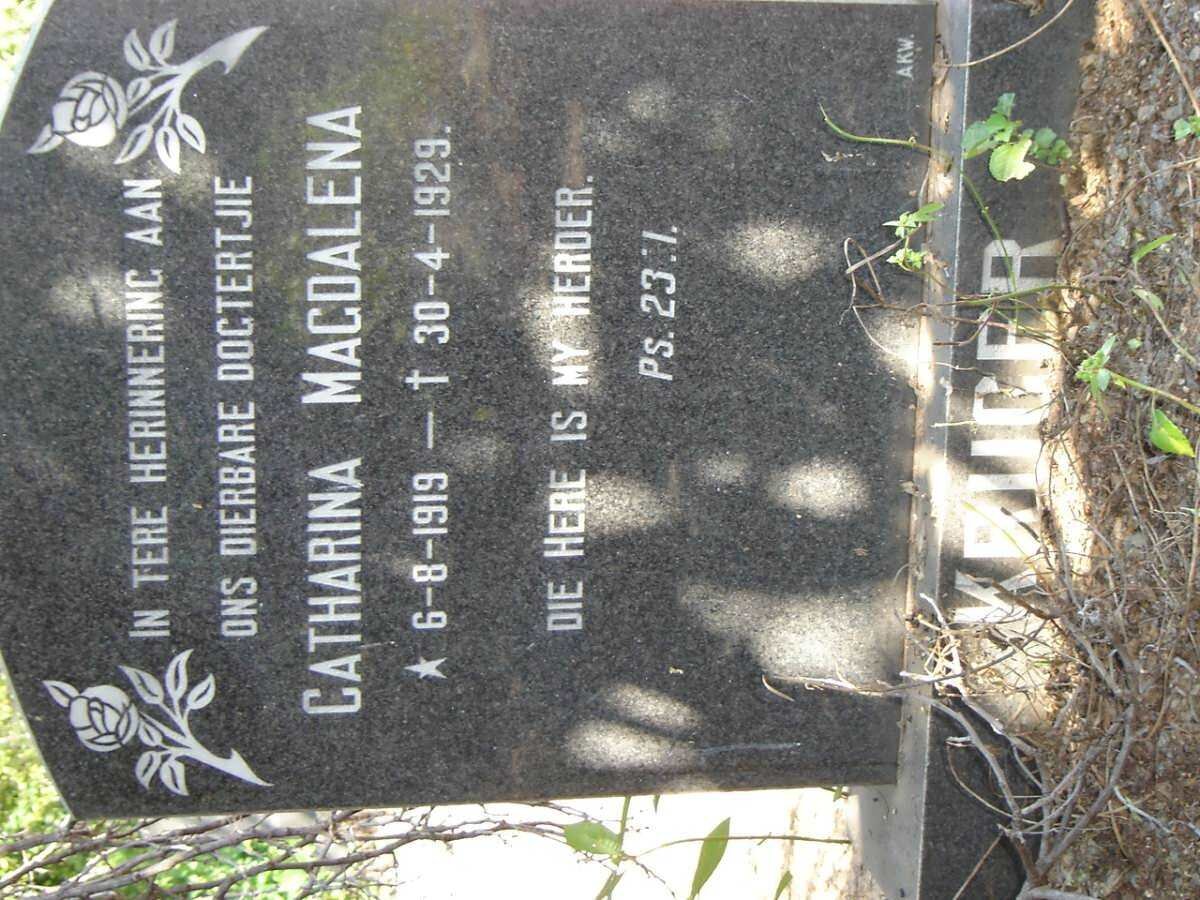 KRUGER Catharina Magdalena 1919-1929