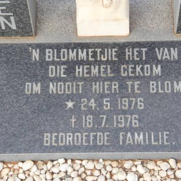 BOTHA Karmen 1976-1976