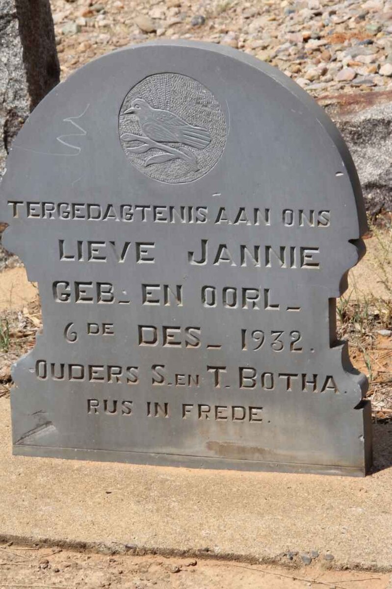 BOTHA Jannie -1932-1932