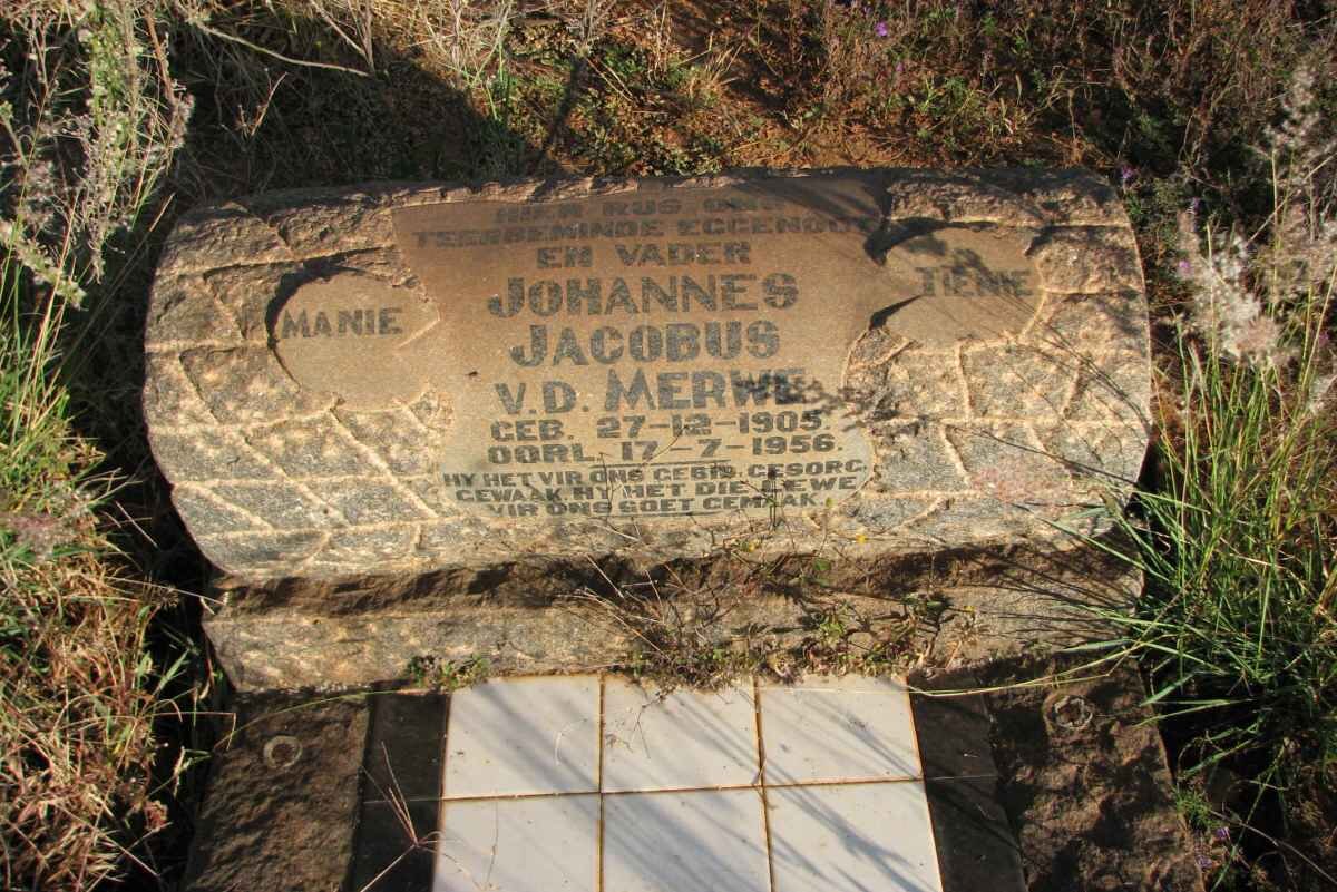MERWE Johannes Jacobus, van der 1905-1956