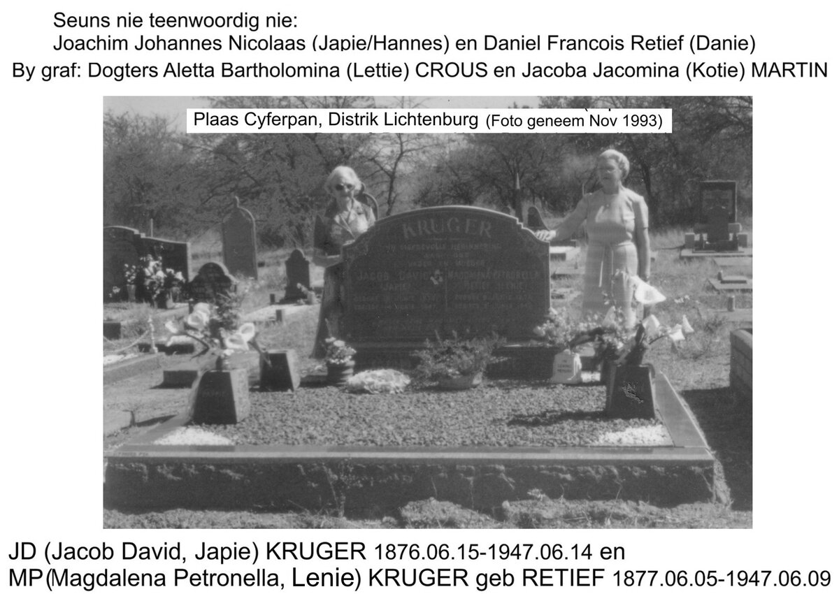 KRUGER Jacob David 1876-1947 &amp; Magdalena Petronella RETIEF 1877-1947